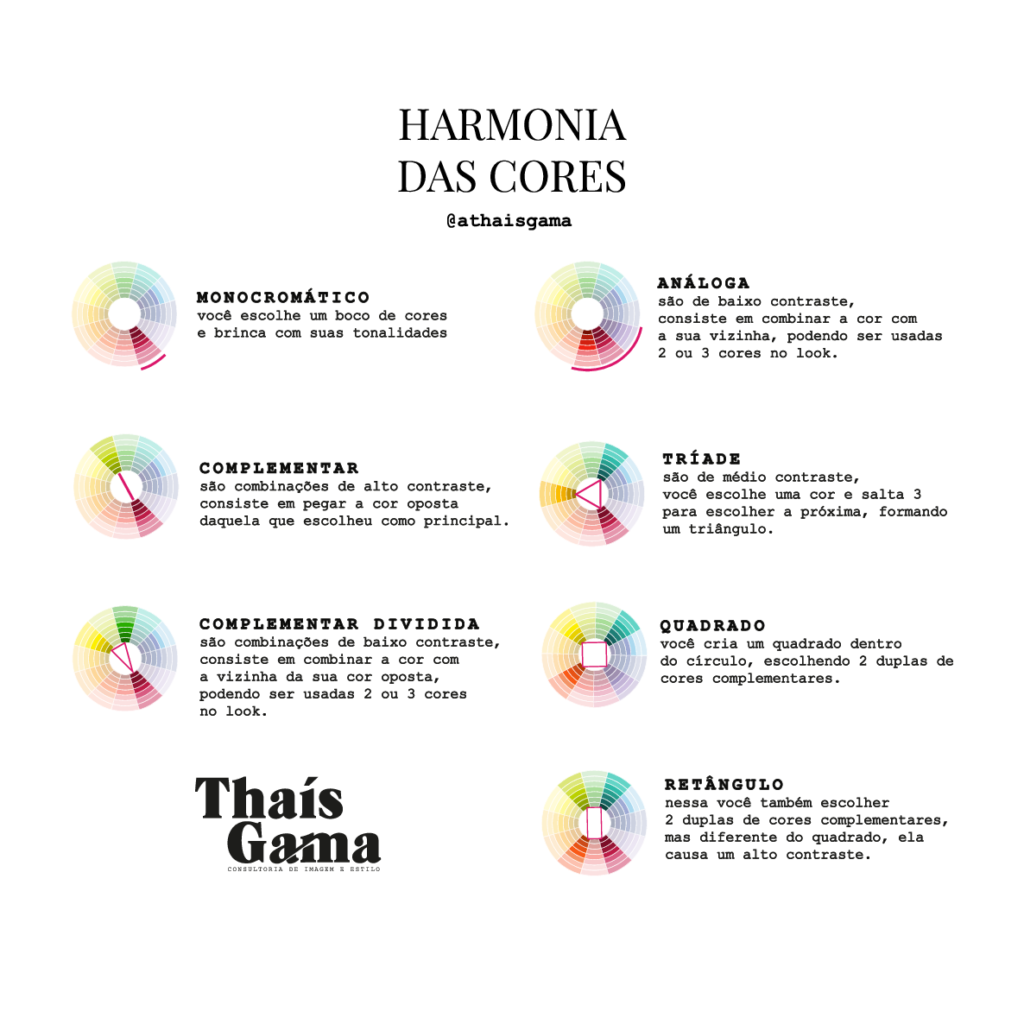 Harmonia das Cores: Guia definitivo sobre Combinar Cor